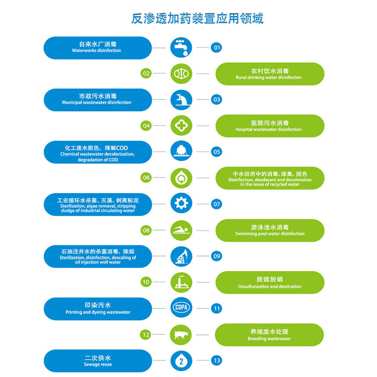 VݷB͸ˎb|B͸|ѭhˮ|ˮ|PAC|PAM|PHA|ȫԄӼˎOS;D