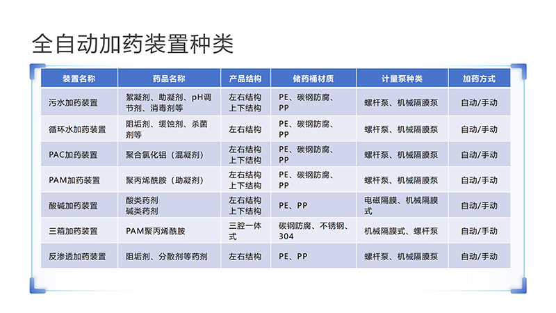 ԄӼˎbãѭhˮˮ̎PAC|PAMˮ̎ˎbÏSңND