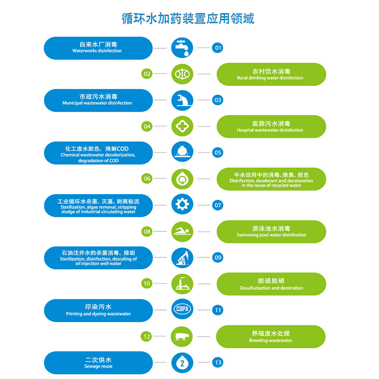 ѭh(hun)ˮˎb|ˮ̎|ˮ|B͸|蹸|PAM|PAC|PH{(dio)(ji)üˎOSґI(lng)D