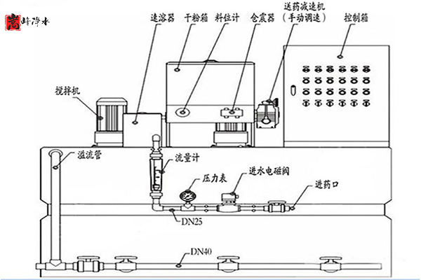 PACˎbõăr񾿾Σ׌҂һ&#8203,˽ɣ,ȫԄӼˎb, ۱ϩ,䓏Sþ۱ϩ,&#8203,PAC/PAMüˎb, ˮ̎üˎb, B͸ˎb