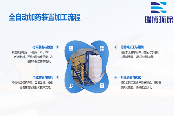 ȫԄӼˎbãIˮѭhˮPAM|PAC|APH{ˎOrSң܈D