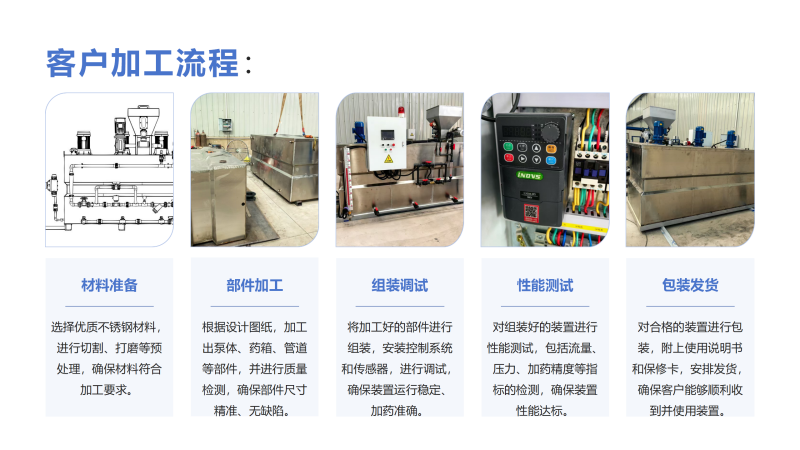 ȫԄܼˎb|ˮ̎|ѭhˮ|ˮ||蹸|B͸ˎOSҼӹFD