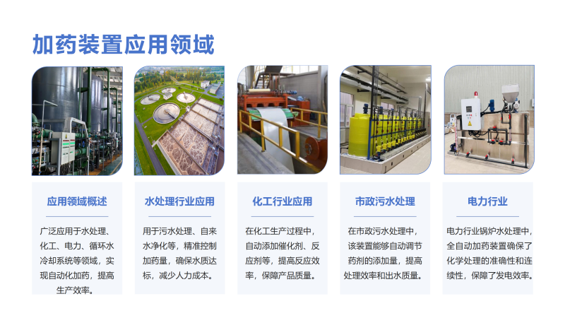 g蹸ˎbãˮ̎PAC|PAM|ѭhˮԄӼˎbÏSґID