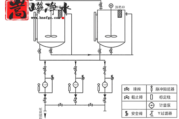 ȫԄӼˎbãI(y)ˮѭh(hun)ˮPAM|PAC|APH{(dio)(ji)ˎO(sh)rSңĿD