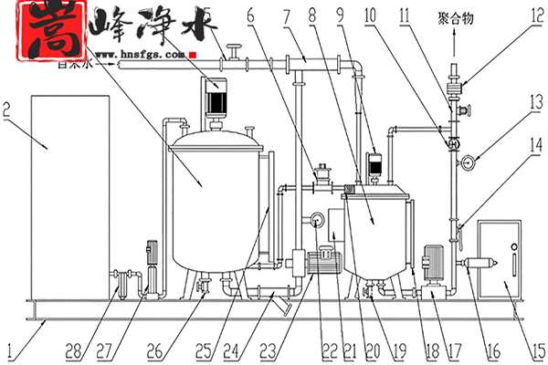 ȫԄӼˎbãI(y)ˮѭh(hun)ˮPAM|PAC|APH{(dio)(ji)ˎO(sh)rSң(yng)̈D