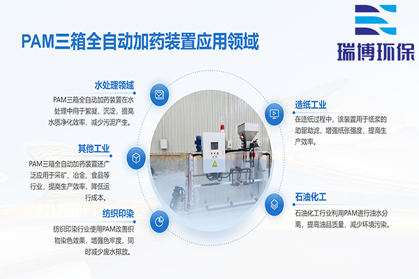 ˮѭhˮˮ̎ϵyPAM|PAC|AȫԄӼˎbãOSң݈D