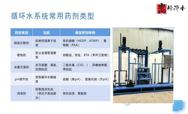 ȫԄӼˎbãˮ̎ˮѭhˮϵyPAM|PAC|AˎOSңӹ̈D