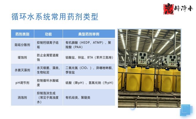 ˮ̎PAM|PAC|Aˮѭh(hun)ˮϵy(tng)ȫԄӼˎbãO(sh)Sң(yu)݈D