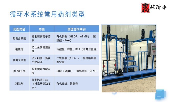 ȫԄӼˎbãˮ̎ˮѭhˮϵyPAM|PAC|AˎOSңOҎD