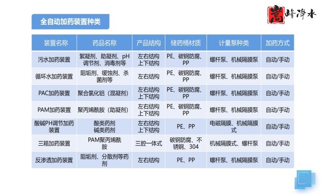 ˮ̎PAM|PAC|AˮѭhˮϵyȫԄӼˎbãOSң݈D