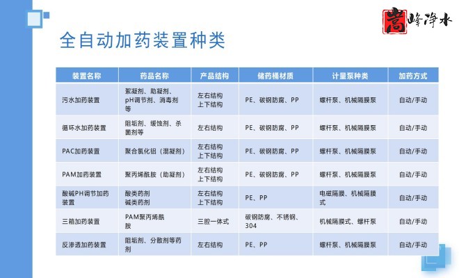 ˮˎ|ԄӼˎbãPAC|PAM|ѭhˮˮ̎ˮˎOSңOҎD