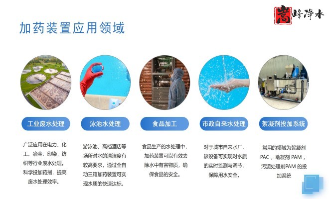 ԄӼˎbãPAC|PAM|ѭhˮˮ̎ˮˎOSңID