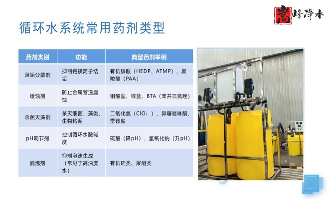 ˮˎ|ԄӼˎbãPAC|PAM|ѭhˮˮ̎ˮˎOSңOҎD