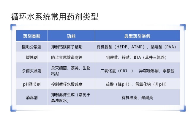 ˮˎ|ԄӼˎbãPAC|PAM|ѭhˮˮ̎ˮˎOSңOҎD