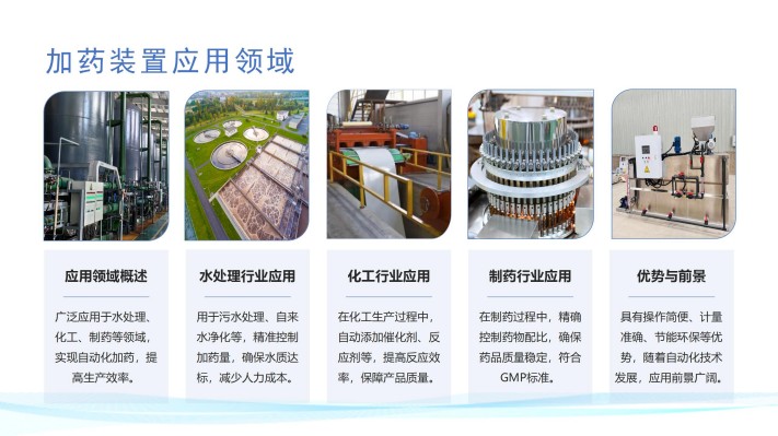 ˮˎ|ԄӼˎbãPAC|PAM|ѭhˮˮ̎ˮˎOSңID