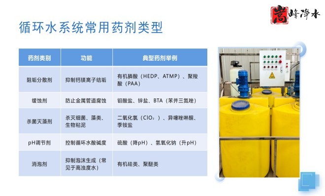 ˮˎ|ԄӼˎbãPAC|PAM|ѭhˮˮ̎ˮˎOSңϵyƈD