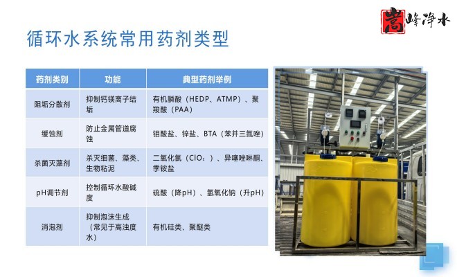 ˮˎ|ԄӼˎbãPAC|PAM|ѭhˮˮ̎ˮˎOSңϵyƈD