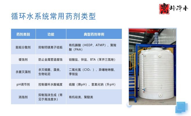 ˮˎ__PAC_PAM_ѭh(hun)ˮ̎_ˎbÏSO(sh)ƈD