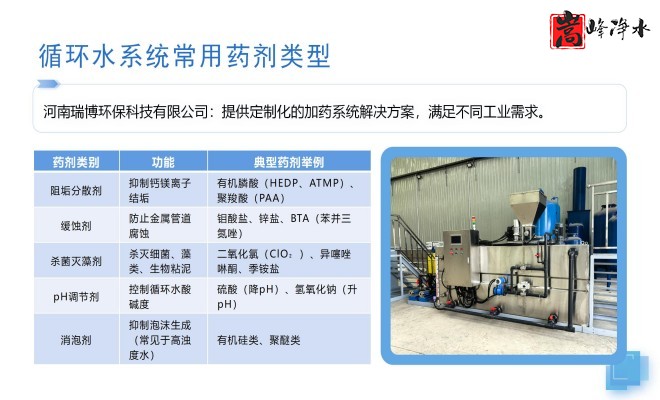 _PAC_PAM_ˮˮ̎_ˎO(sh)SO(sh)Ҏ(gu)D