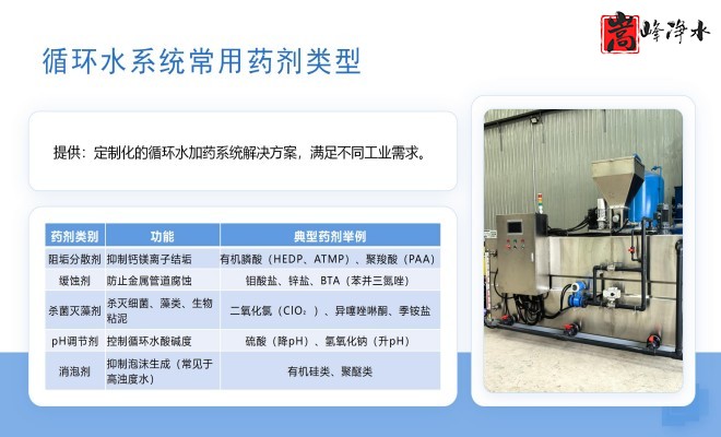 _PAC_PAM_ˮˮ̎_ˎO(sh)Sϵy(tng)ƈD