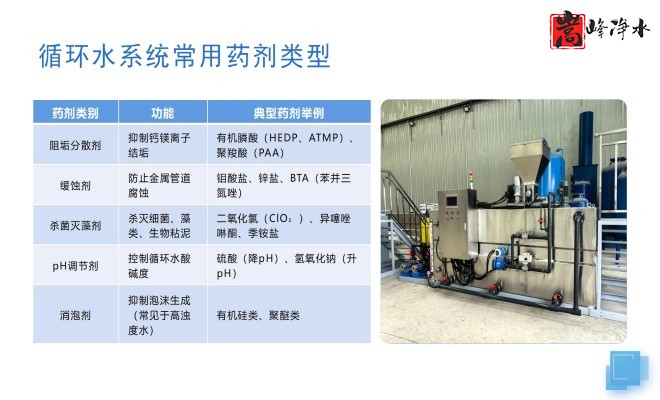 _PAC_PAM_ˮˮ̎_ˎOSϵyƈD