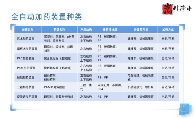 ˮˎ__PAC_PAM_ѭh(hun)ˮ̎_ˎbÏSOҎ(gu)D