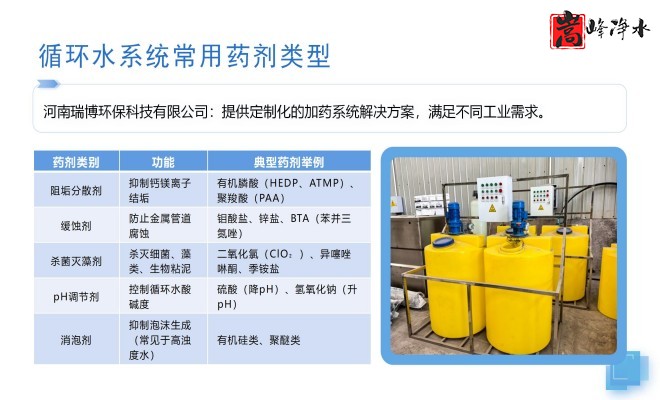 ˮˎ__PAC_PAM_ѭh(hun)ˮ̎_ˎbÏSO(sh)Ҏ(gu)D