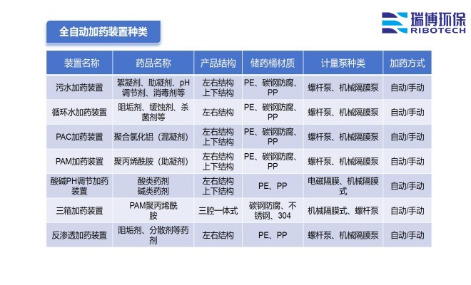 ˮˎ__PAC_PAM_ѭh(hun)ˮ̎_ˎbÏSO(sh)Ҏ(gu)D