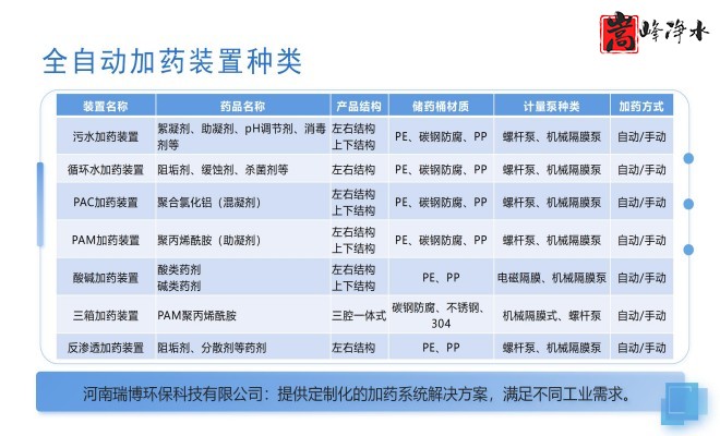 ˮˎ__PAC_PAM_ѭh(hun)ˮ̎_ˎbÏSO(sh)ƈD