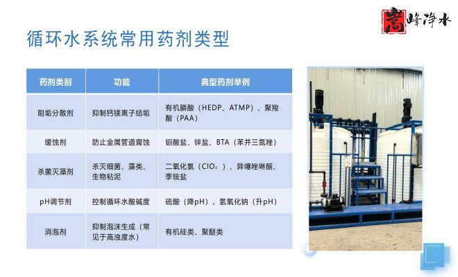 ˮˎ__PAC_PAM_ѭh(hun)ˮ̎_ˎbÏSOƈD