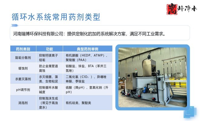 ˮˎ__PAC_PAM_ѭh(hun)ˮ̎_ˎbÏSO(sh)ƈD